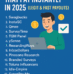 15 Best Survey Sites That Pay Instantly in 2025 (Legit & Fast Payouts)