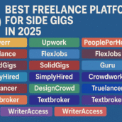 15 Best Freelance Platforms for Side Gigs in 2025 (Remote Work Made Easy!)