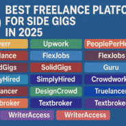 15 Best Freelance Platforms for Side Gigs in 2025 (Remote Work Made Easy!)