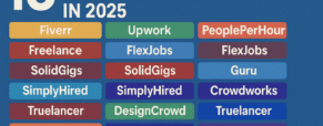 15 Best Freelance Platforms for Side Gigs in 2025 (Remote Work Made Easy!)